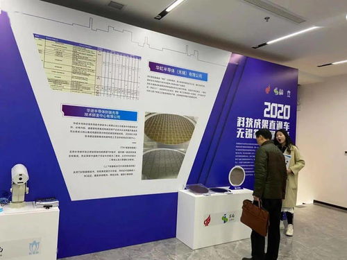 無錫市中小企業服務機構協會受邀參加2020科技成果直通車無錫物聯網專場活動，助力企業信息技術咨詢服務